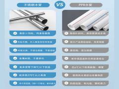 新房裝修時強烈推薦采用304不銹鋼水管的原因是什么？