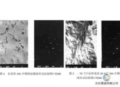 304不銹鋼管在冷加工過程中的注意事項