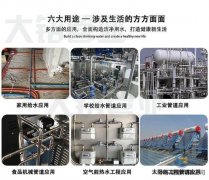 政策驅動市場爆發，秦西盟不銹鋼管借力鋼鐵網搶占先機